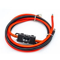 WATTSTUNDE® Sicherungskabel (mit Sicherungshalter) 2...