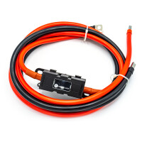 WATTSTUNDE® Sicherungskabel (mit Sicherungshalter) 2...