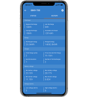 Victron Battery Monitor BMV-702