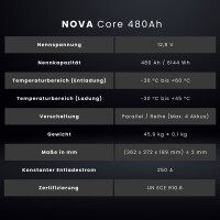 WATTSTUNDE® NOVA Core 480 Ah Batterie LiFePO4